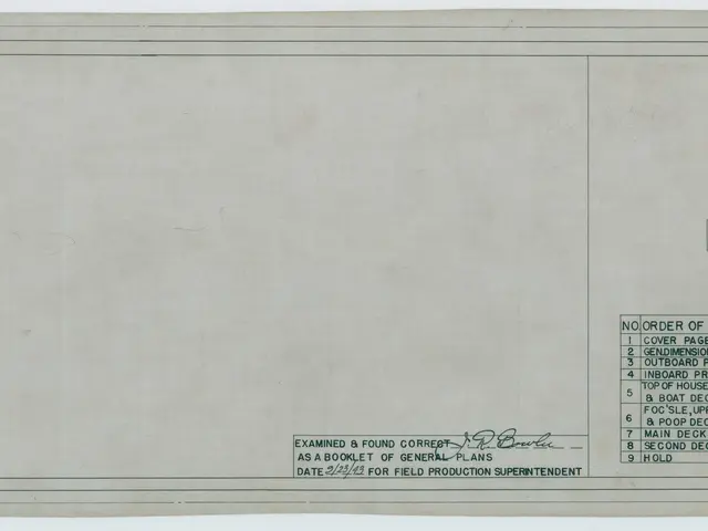 The image shows a booklet of general plans for the U.S. Air Force, with text and numbers printed on...