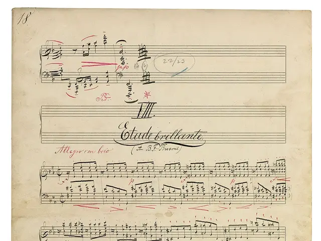 The image shows an old sheet of music on a white background. The paper is filled with musical notes...