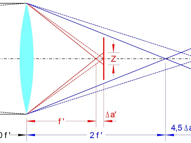 The image shows a diagram of a beam with a point at the end of it and a line going through it,...
