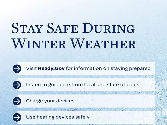The image shows a poster with the words "Stay Safe During Winter Weather" written in bold, black...