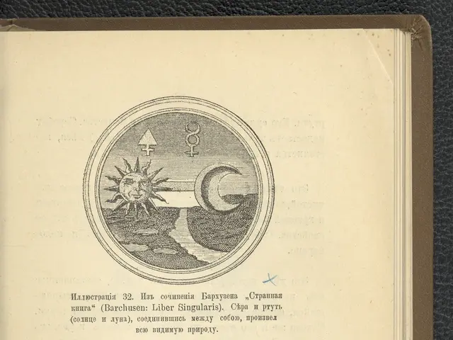 The image shows an open book with a drawing of a sun and moon on it, placed on a surface. The book...