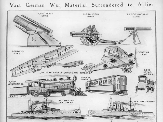 The image shows a paper with pictures of various types of military vehicles and ships, along with...