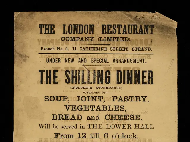 The image shows a paper with the text "The Shilling Dinner at the London Restaurant" written on it,...