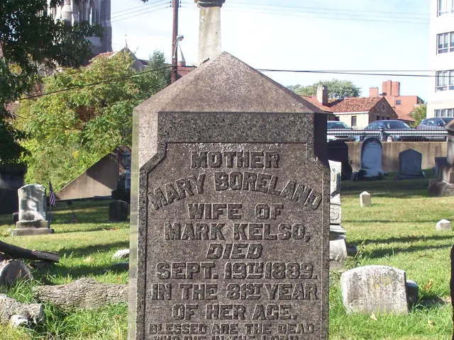 The image shows a graveyard with a gravestone in the center, surrounded by grass and trees. In the...
