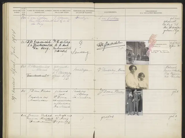 The image shows an open book with a black and white photo of a family on it. The book is filled...