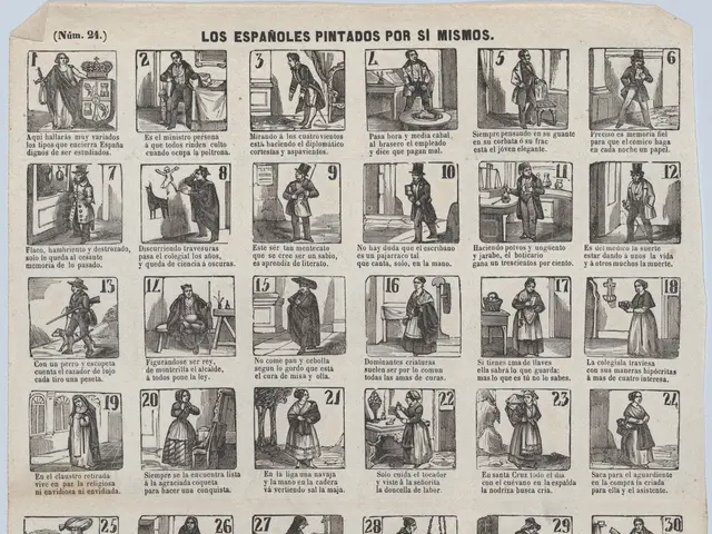 The image shows an old book with a variety of pictures of people on it, along with some text. The...