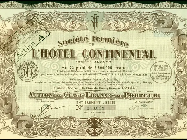 The image shows an old stock certificate issued by the Society Fermière de l'Hotel Continental. The...