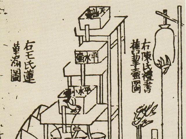 The image shows a poster with a drawing of a table with Chinese writing on it, as well as a few...