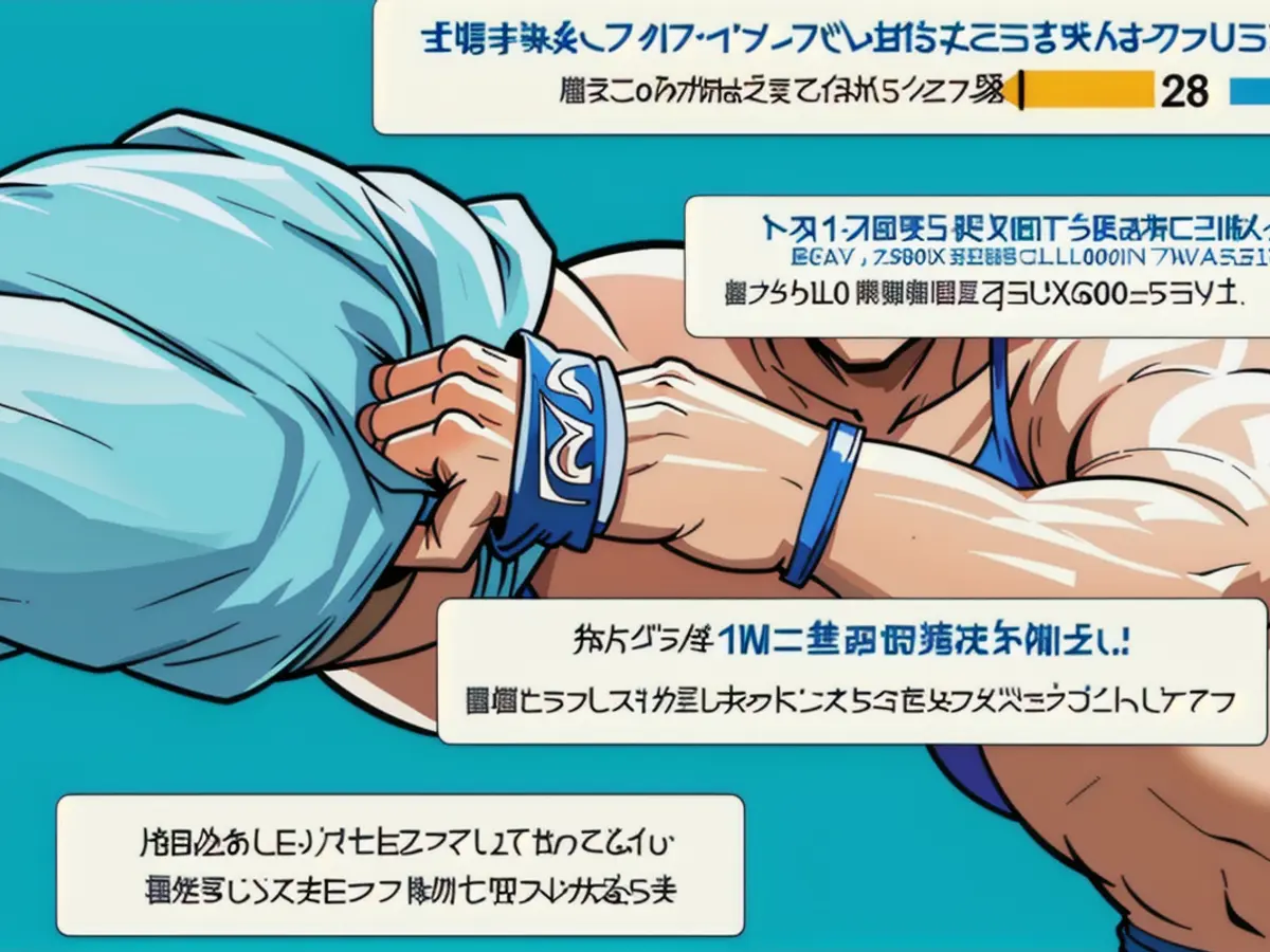 Graph showcases each item's composition: l-Theanine (60mg), 30% Vitamin B6 (daily requirement), and 100% Vitamin B12 (daily requirement). These components are renowned for enhancing energy levels and focusing abilities. Diagram showcases additional components: Each segment includes 60mg of l-Theanine, 30% of daily recommended Vitamin B6, and 100% of daily Vitamin B12. These components are beneficial for boosting energy levels and enhancing focus.
