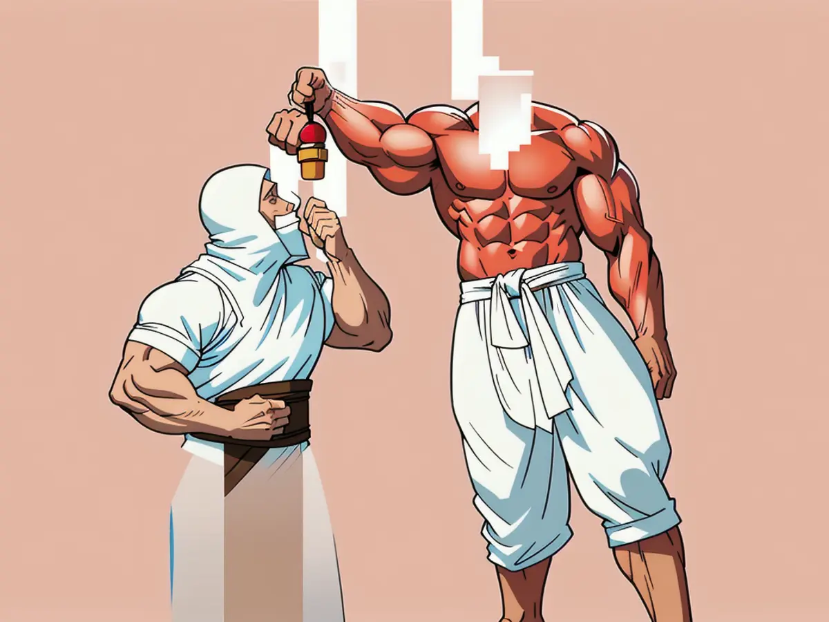 Comparison of Two Product Sizes Side by Side