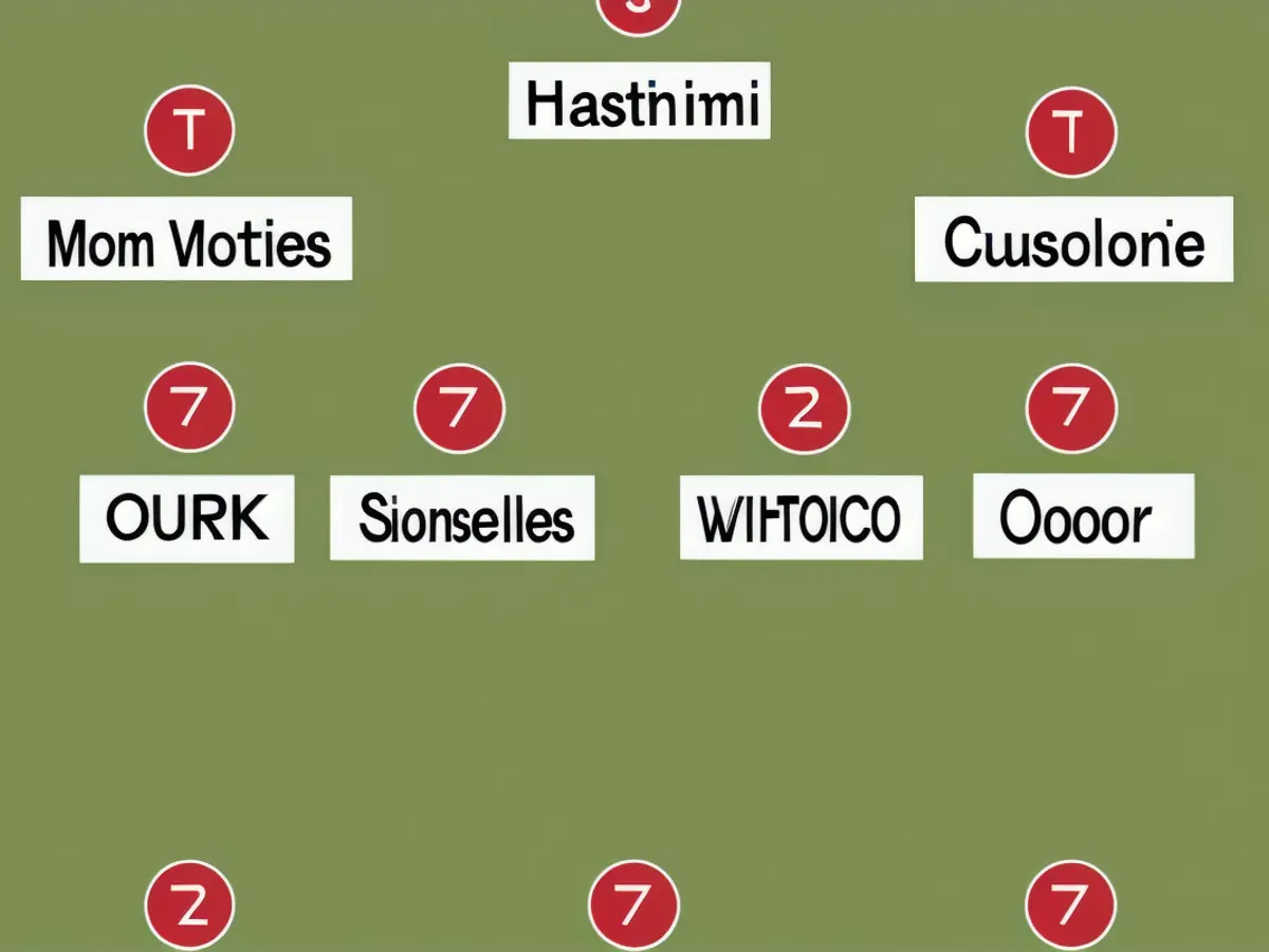 Suspect on the loose after bank robbery in city center Predicted Lineup for Man Utd in their encounter against AFC Bournemouth, updates on injury concerns, broadcast options for the TV game and live stream details.