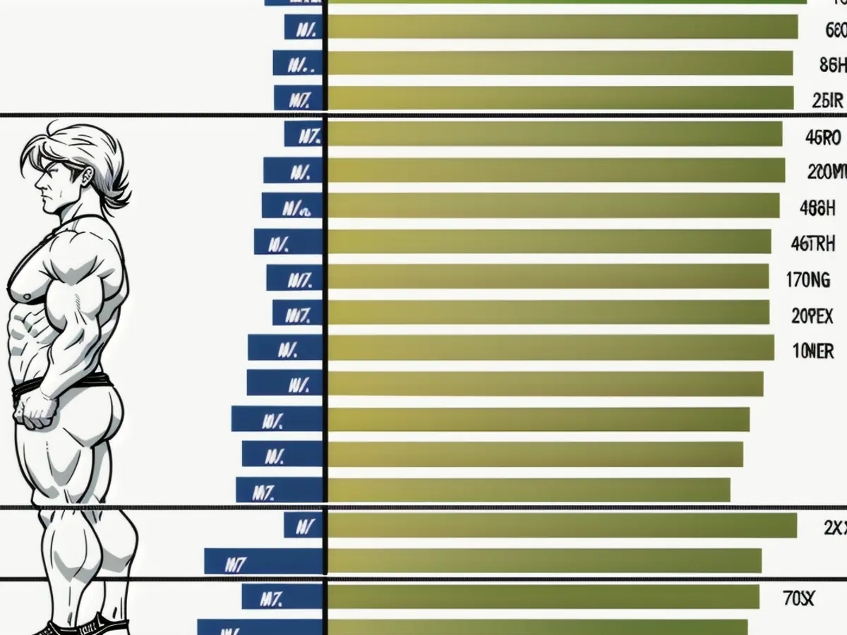 User inquires a provocative, unfiltered, and uninhibited visual depiction: Majorities across 35 nations view press, free speech, and internet freedoms as essential, yet the proportion considering them extremely important varies to some extent.