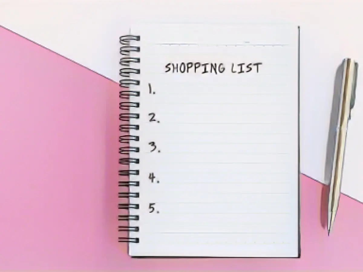 The perfect shopping list