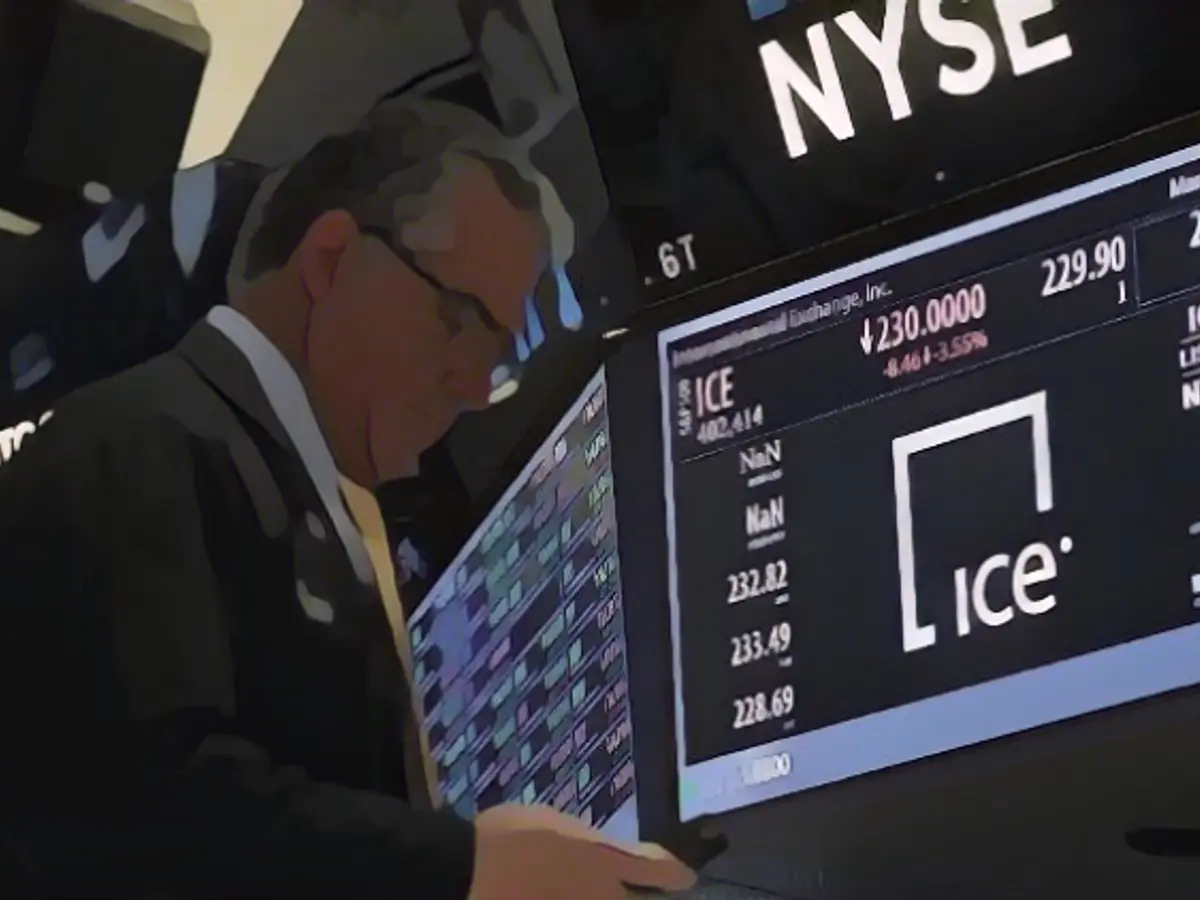 US investors cautiously feel their way forward