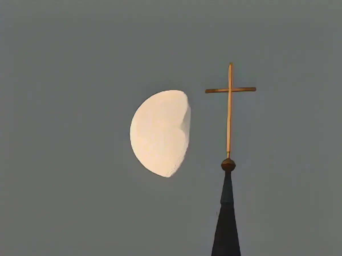 Church loyalty and religiosity are declining