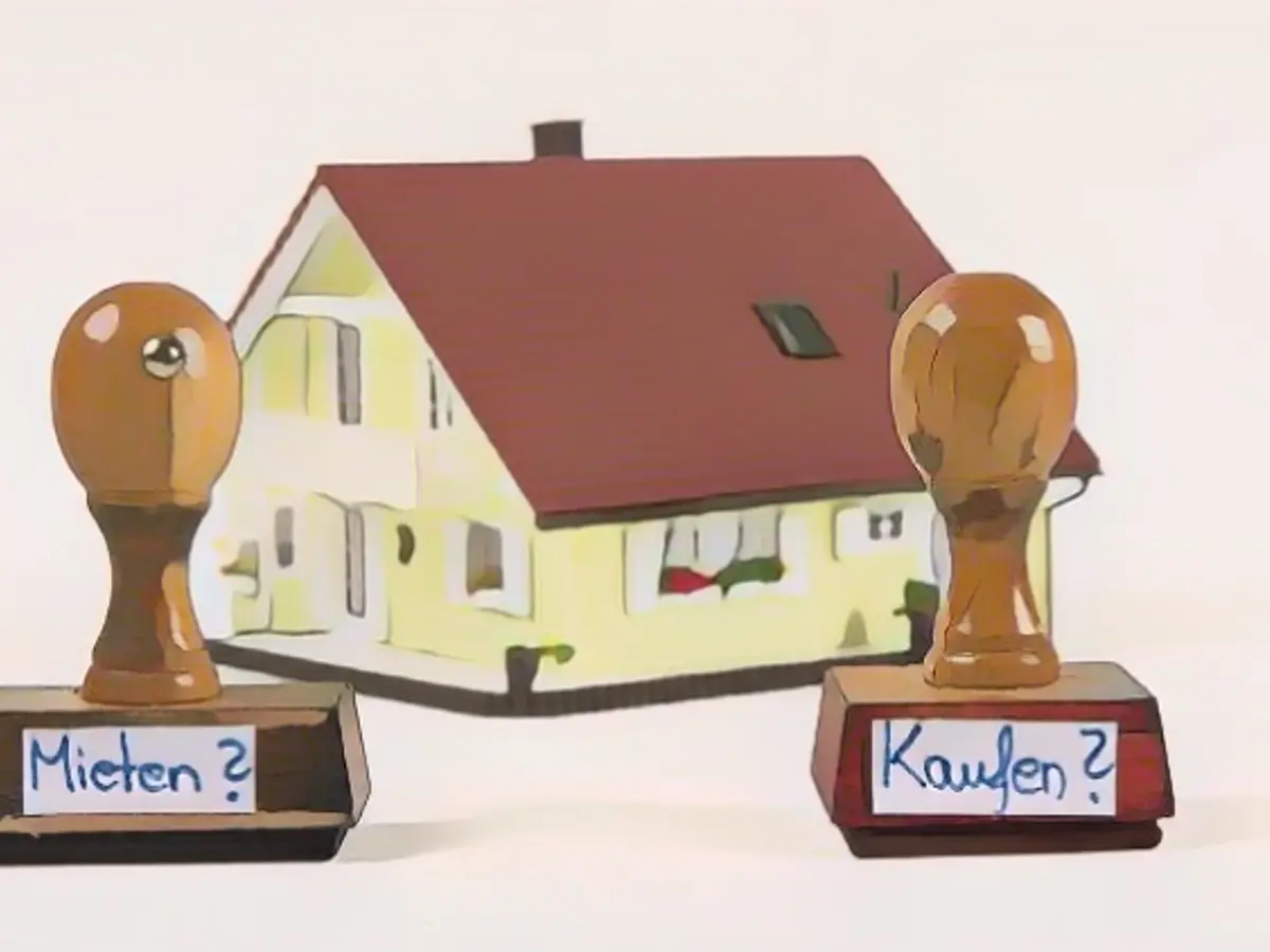 Buying real estate significantly more expensive than renting