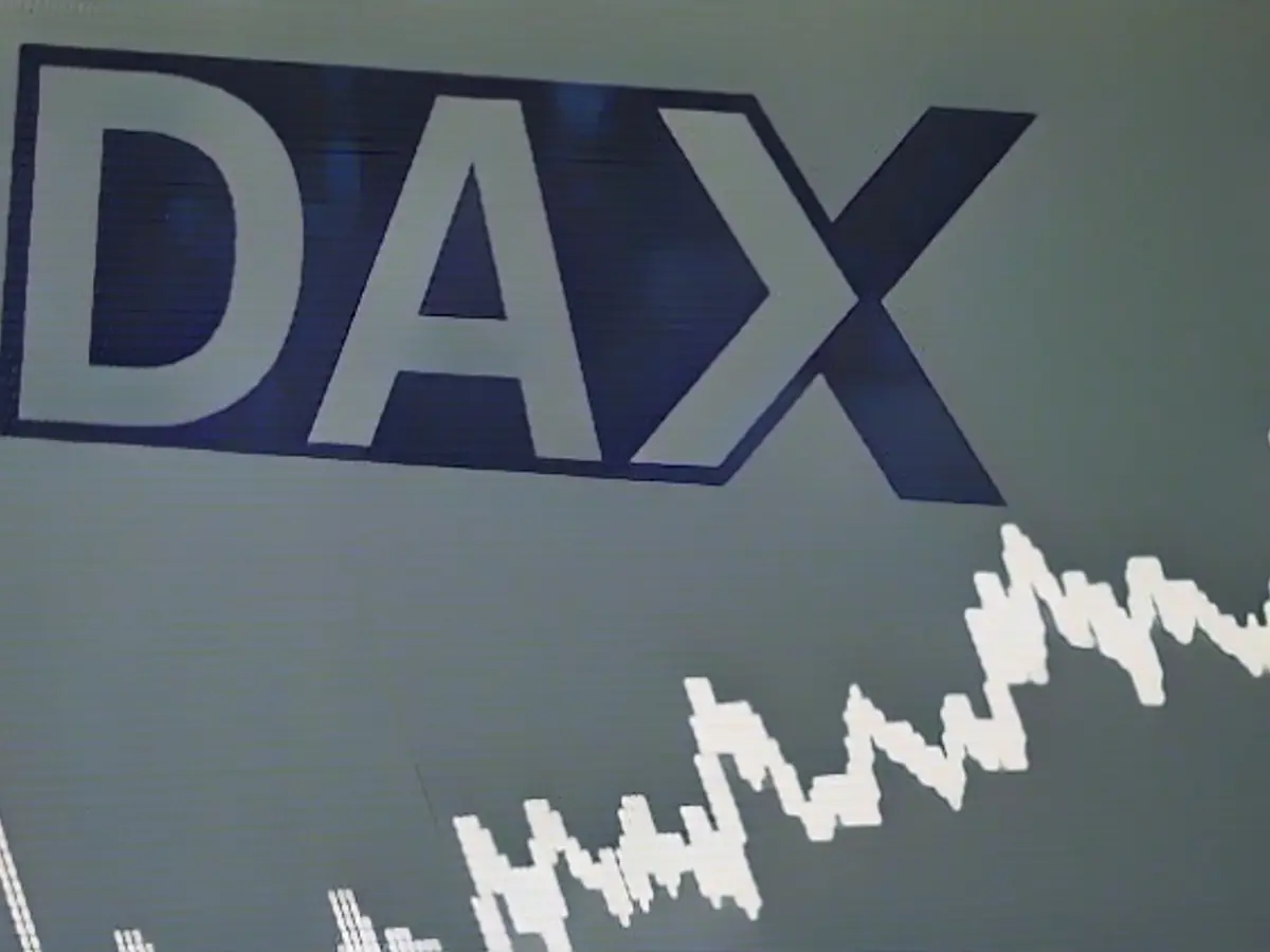 Is the year-end rally coming or not?