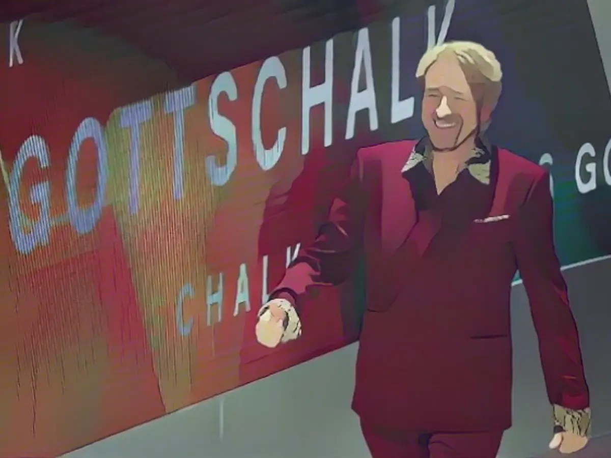 What Thomas Gottschalk earned with "Wetten, dass...?"