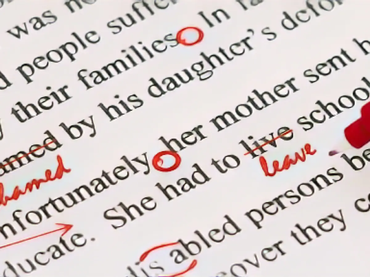 The best Chrome extensions for checking grammar