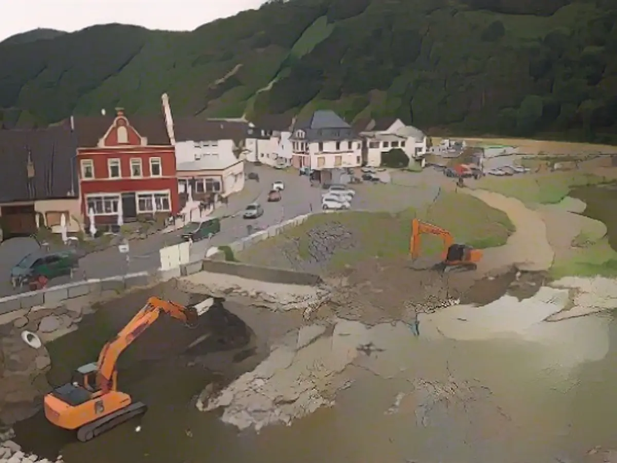 How much debt is okay?