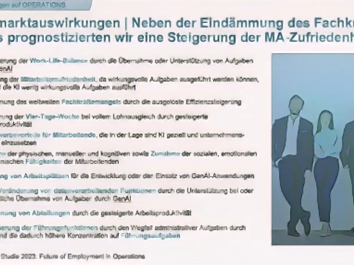 The robo-managers are coming