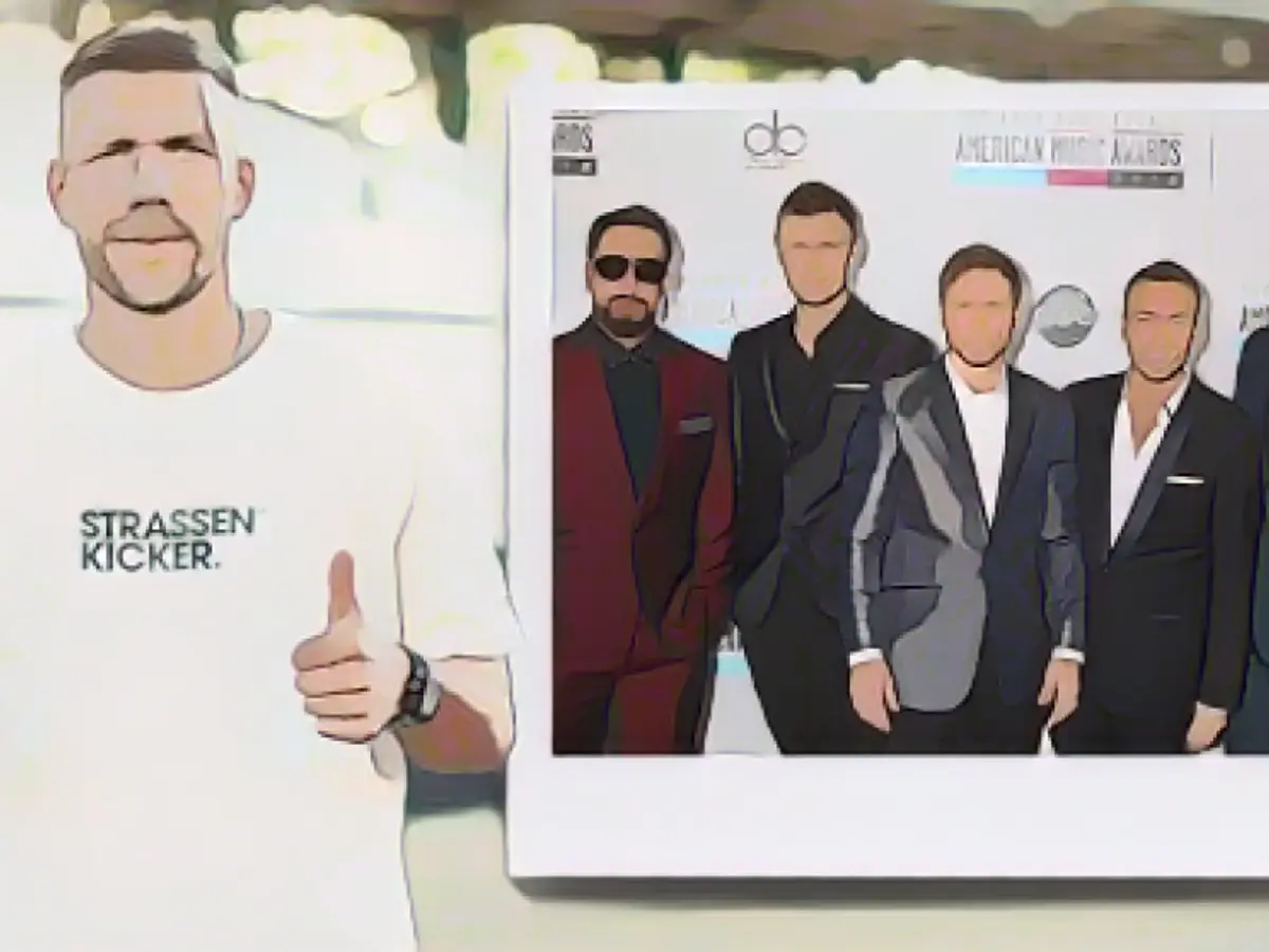 Poldi announces Backstreet Boys sensation