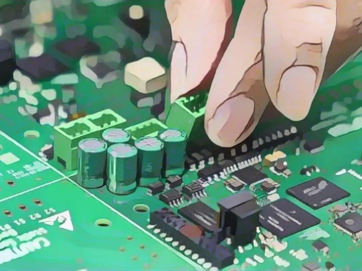 German companies lack innovation