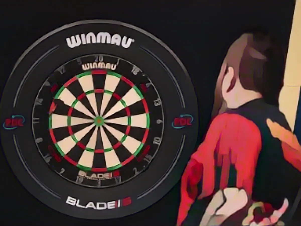 Schedule for the 2024 World Darts Championship