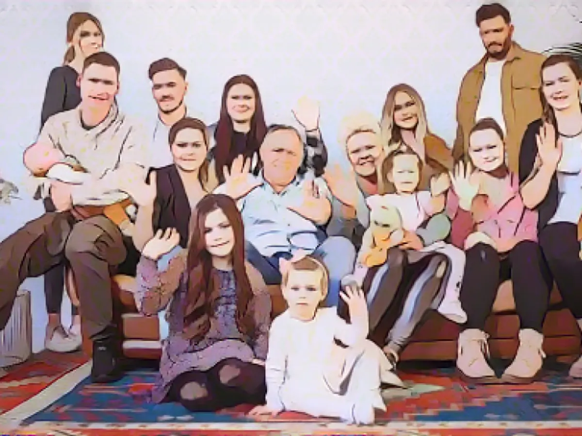 These are the Wollnys