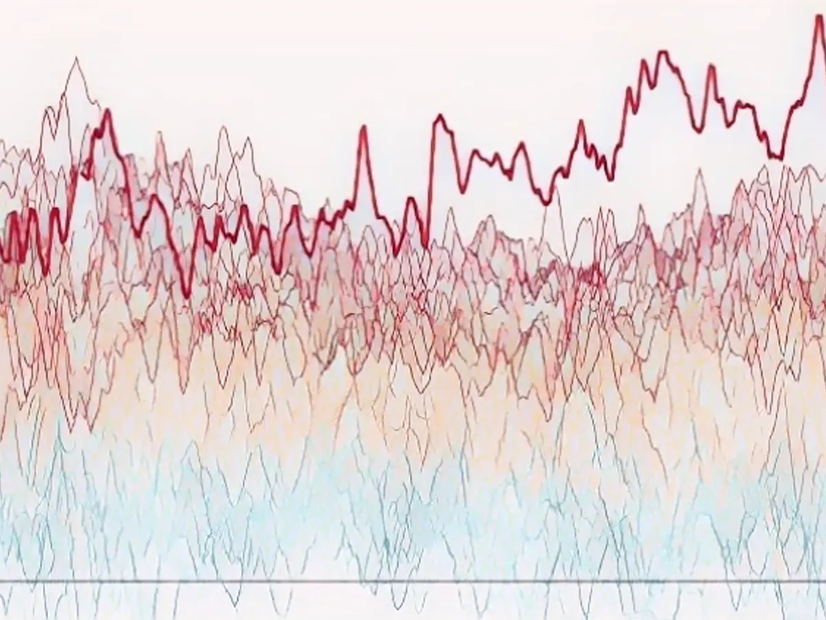 2023 will be the warmest year since records began