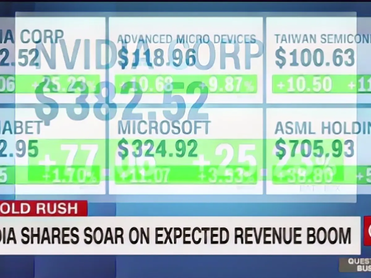 Nvidia is developing new chips for China to comply with U.S. export restrictions