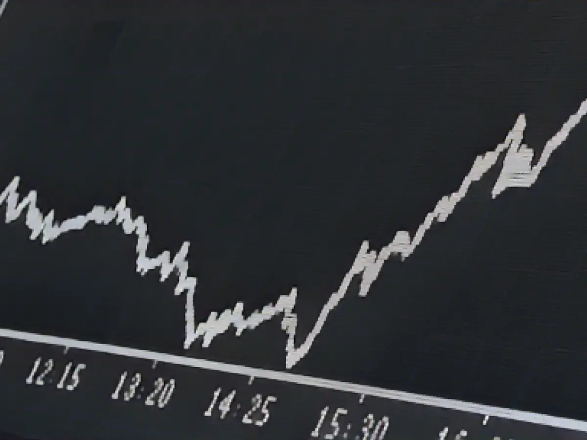 Schott Pharma shares to be included in SDax