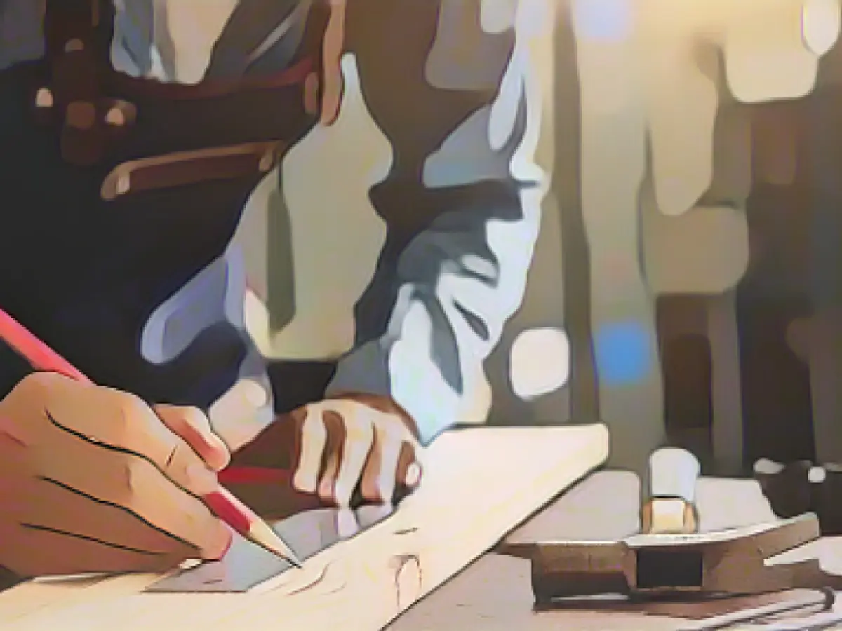 Best gift for DIY enthusiasts and woodworkers