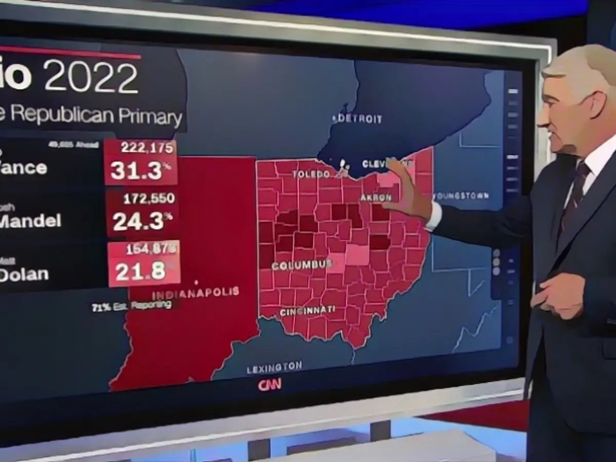 Opinion: Ohio primary proves the power of Trump support