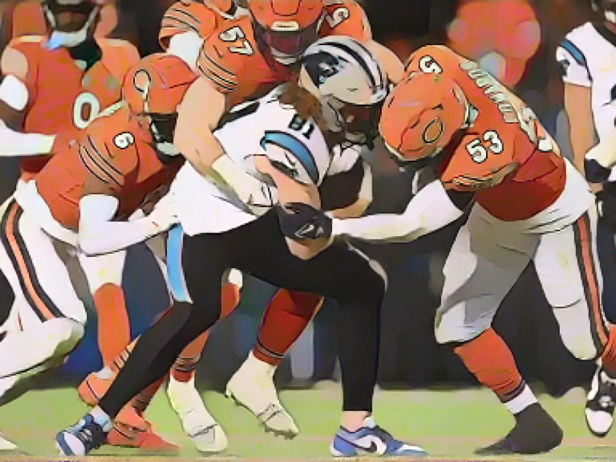 The Carolina Panthers tight end has been diagnosed with post-traumatic amnesia, according to his father