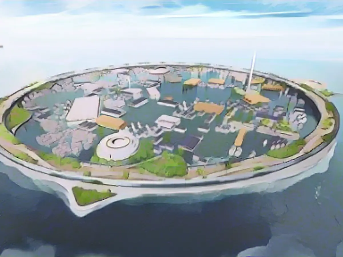 How we need to adapt to climate change