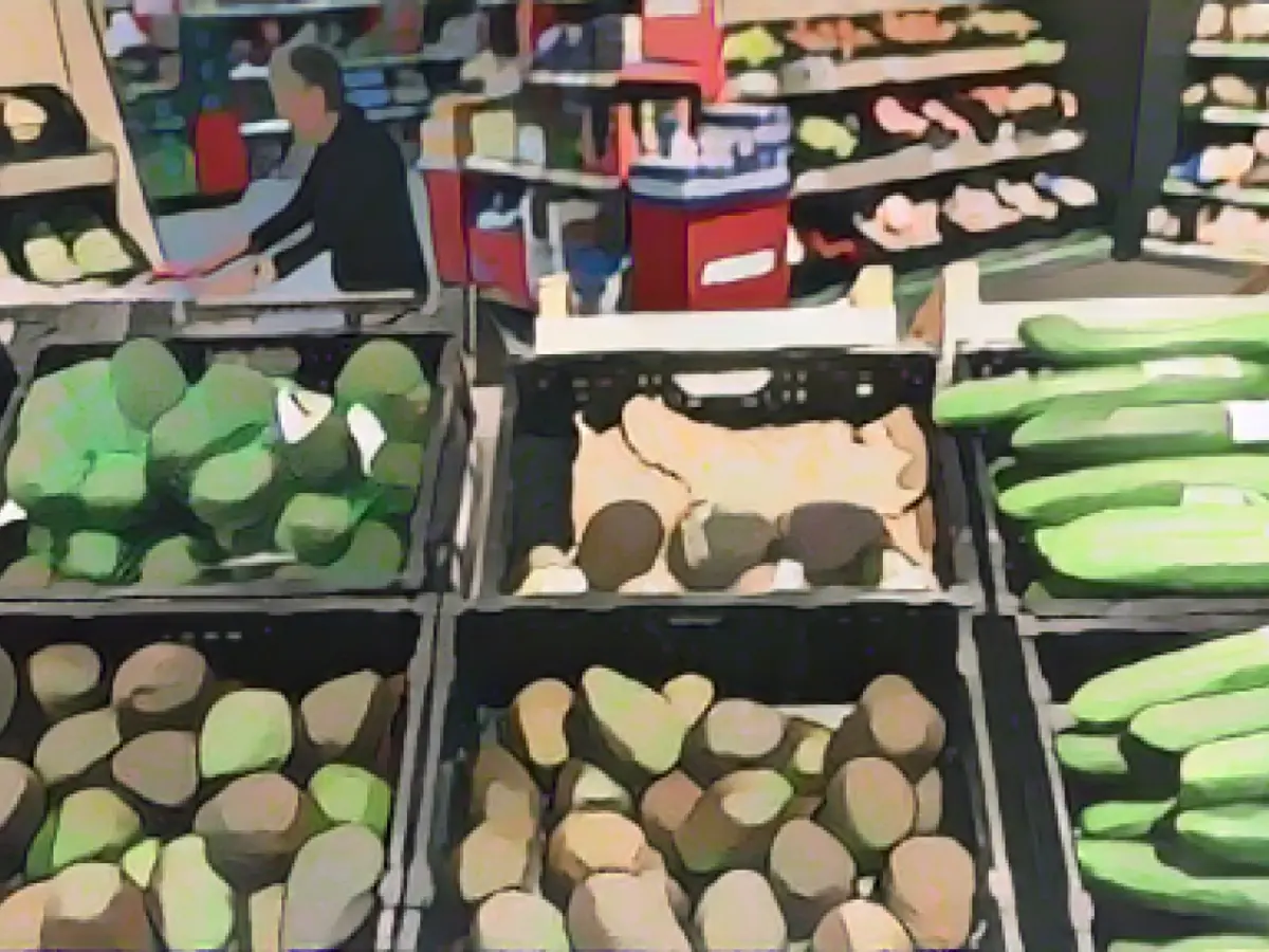 Inflation: energy prices continue to fall - food remains a price driver