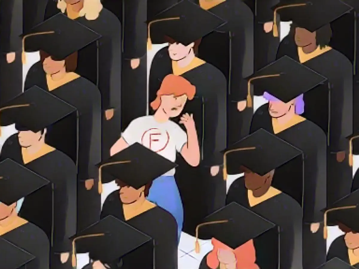 What if you fail a college course?