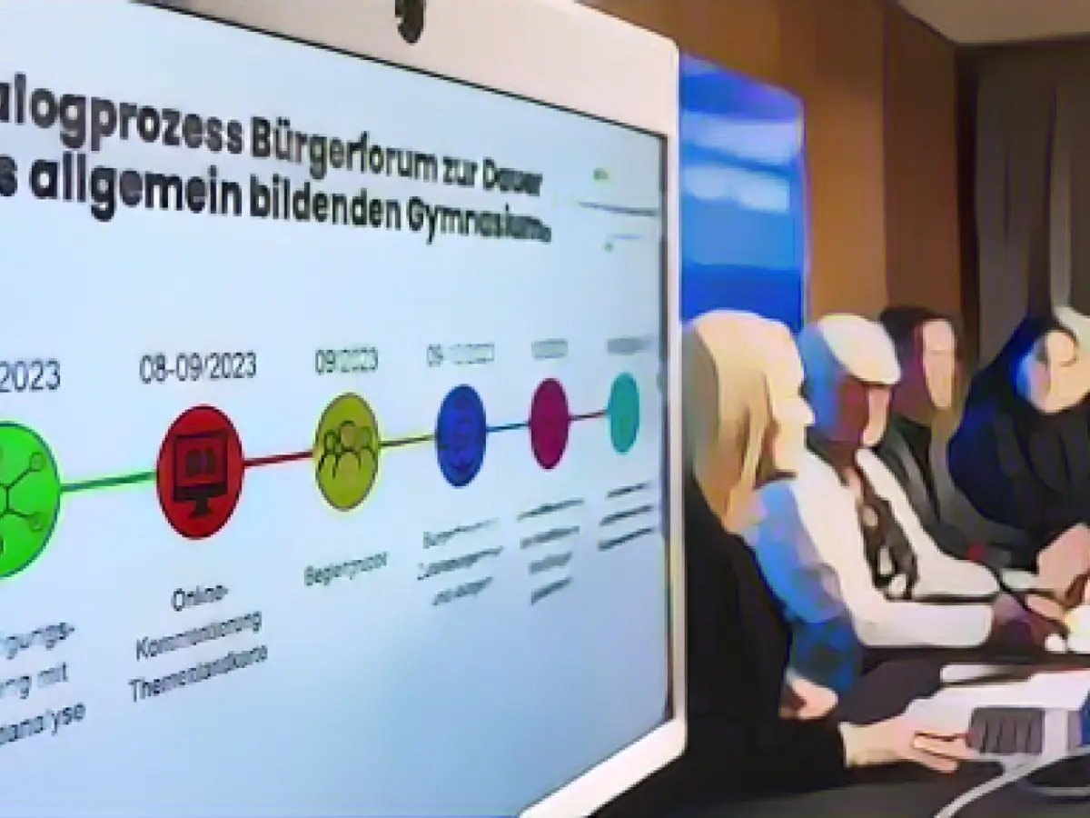 State wants to develop model for return to G9