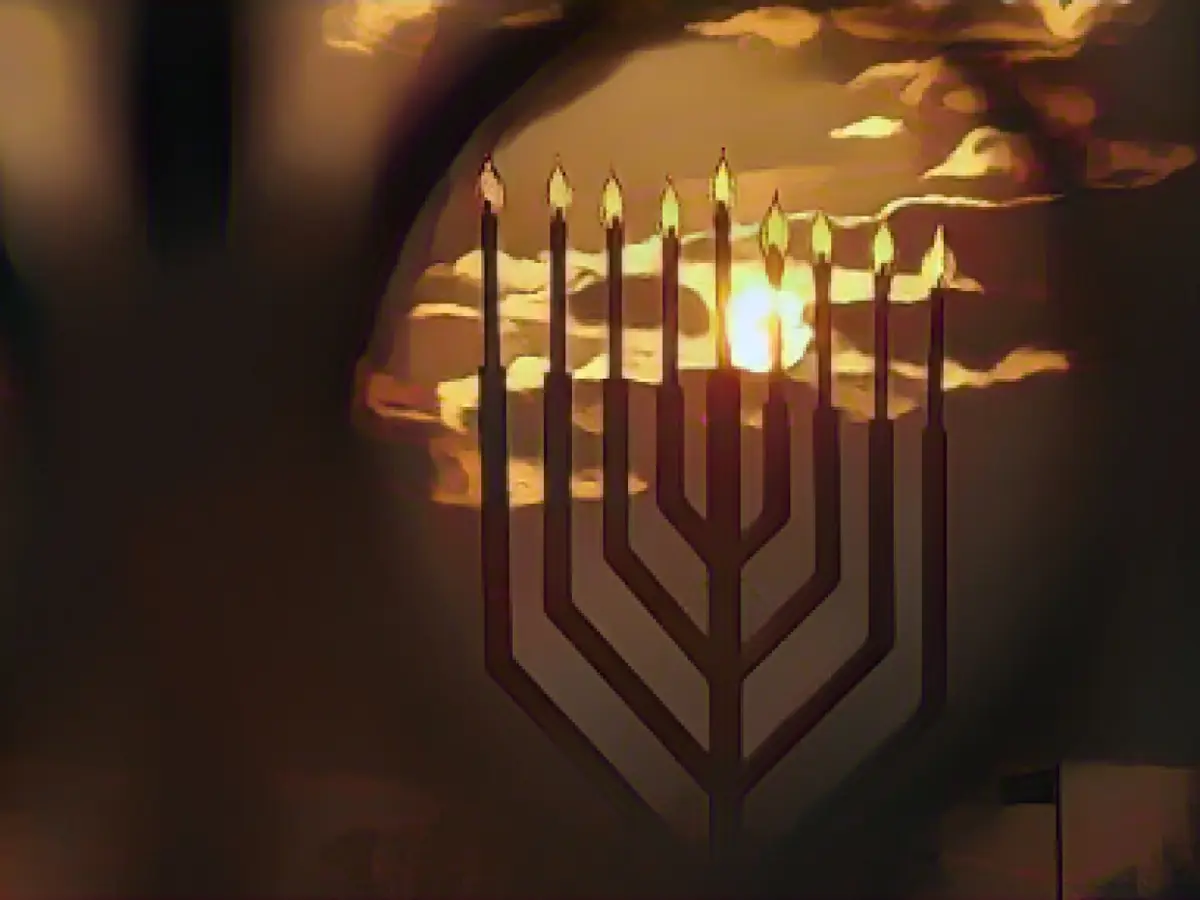 Basic information about Hanukkah