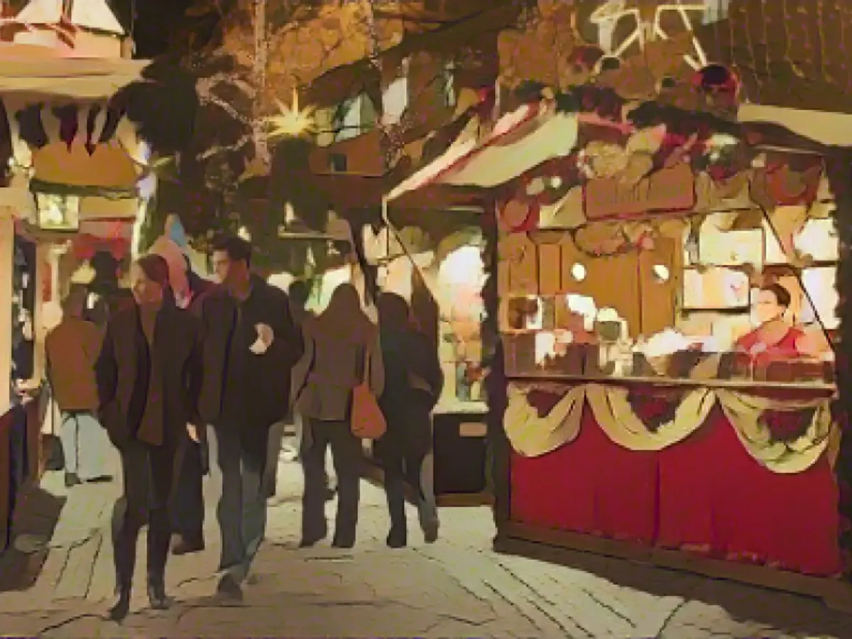 Little knowledge about Christmas