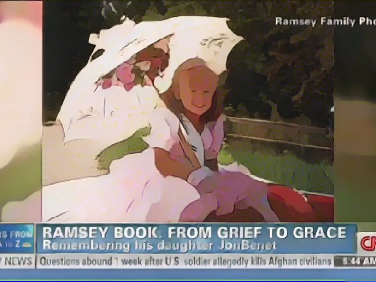 JonBenet Ramsey Murder Quick Facts