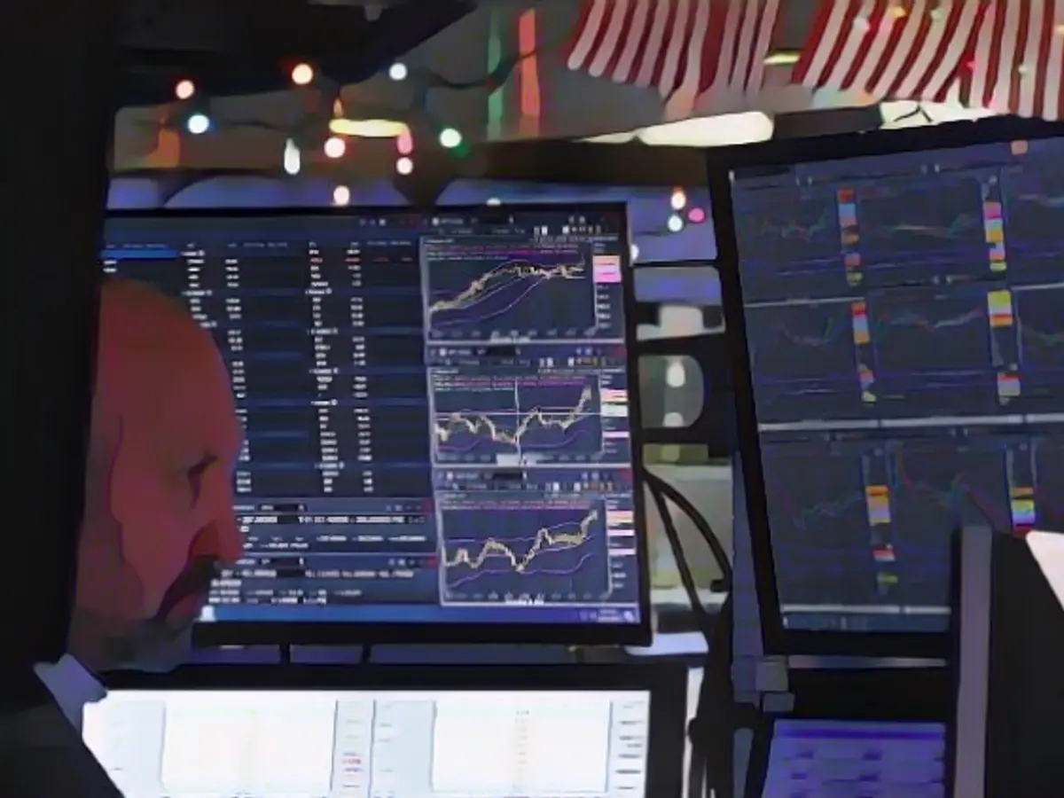 Interest rate outlook boosts Dow