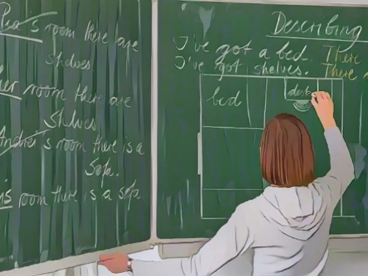 Public spending on education recently increased