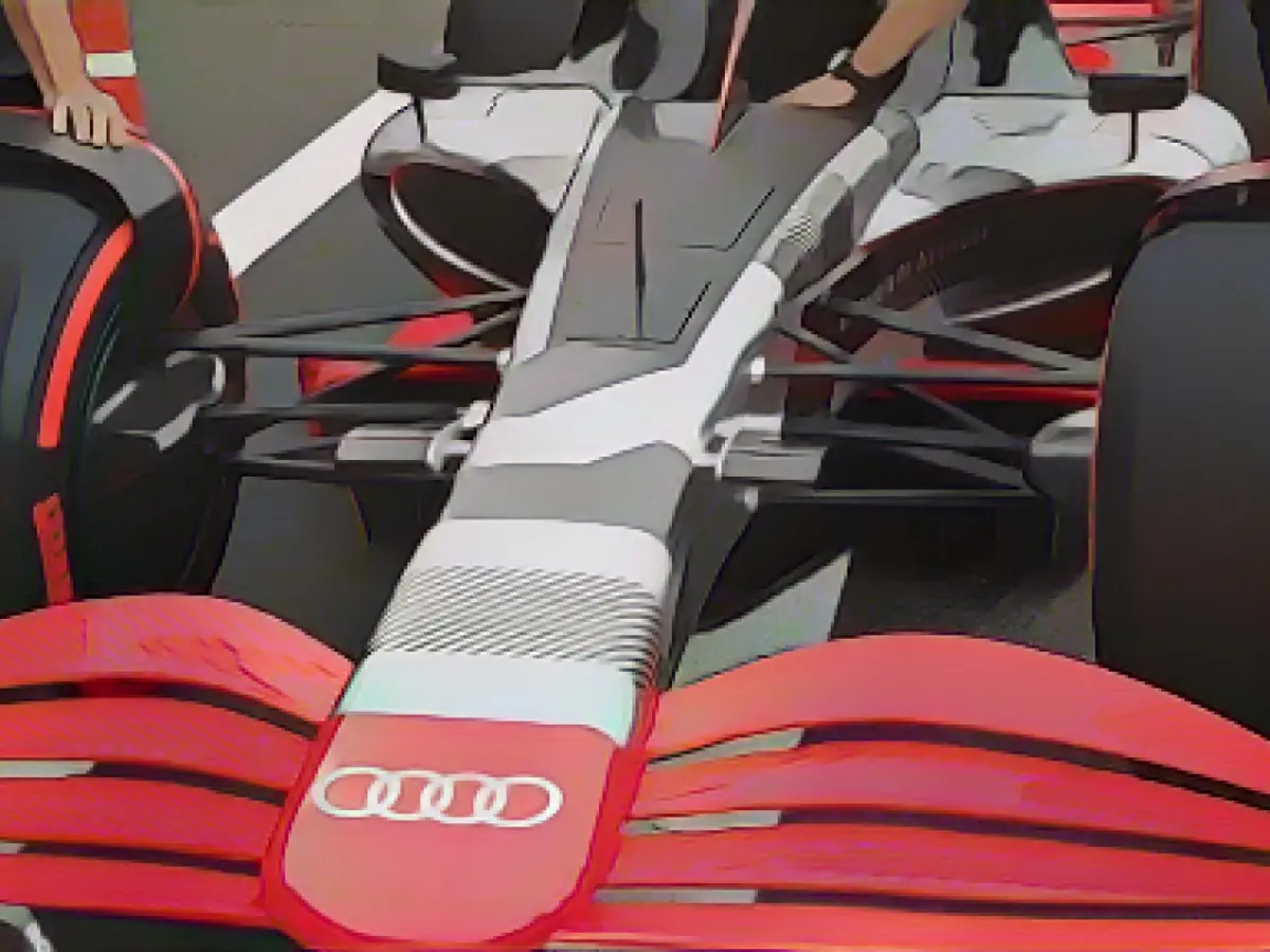 Despite all the rumors: Audi is entering Formula 1
