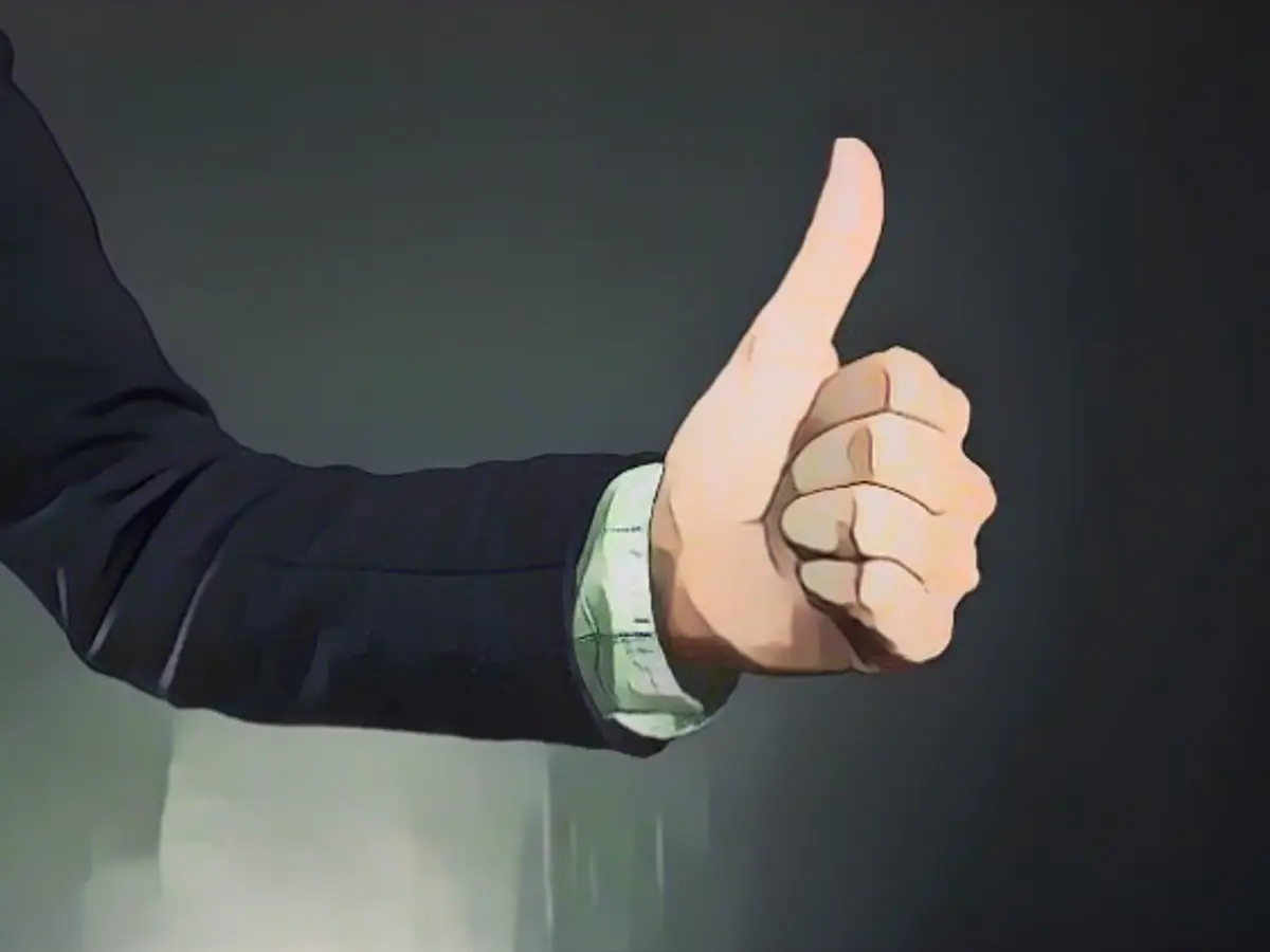 These companies are recommended the most