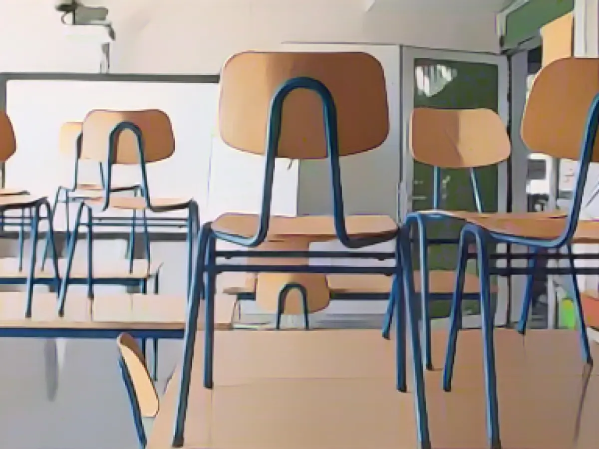 Four additional positions for school social work