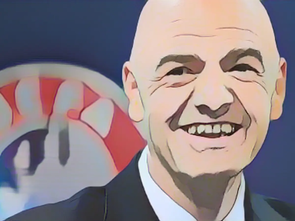 Fast facts about FIFA