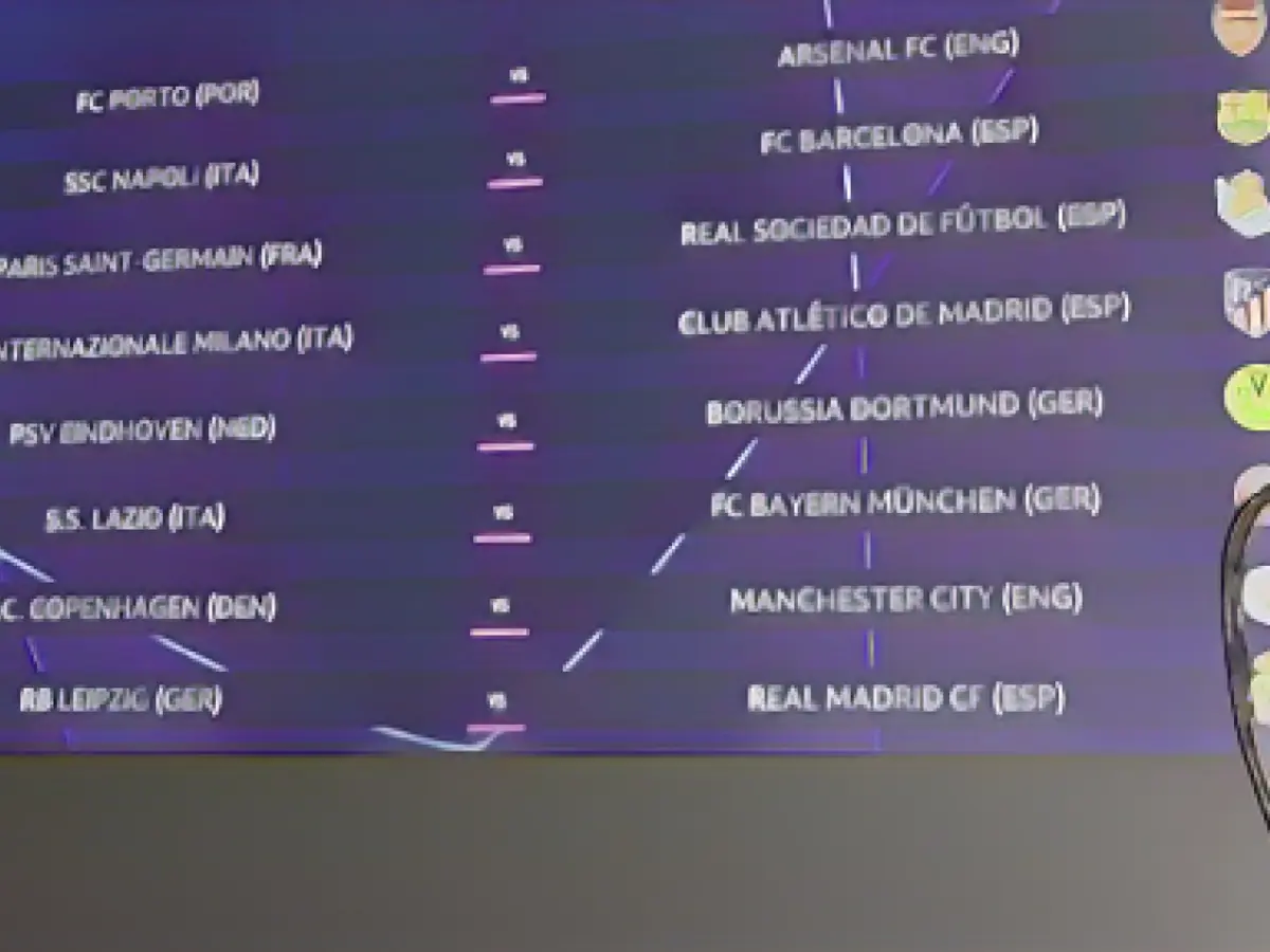 Solvable opponents for Bayern and BVB - Leipzig against Real