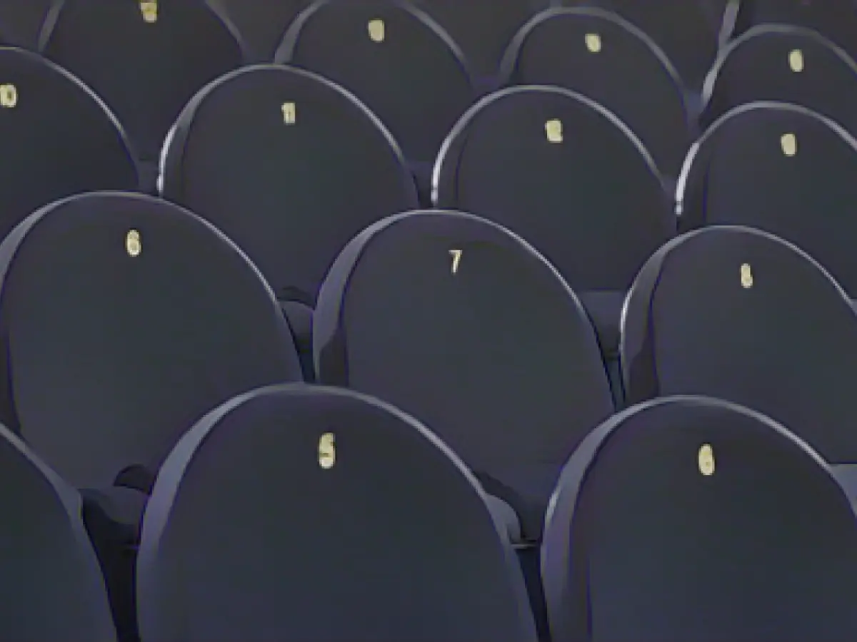 940,000 euros for films and projects from MV